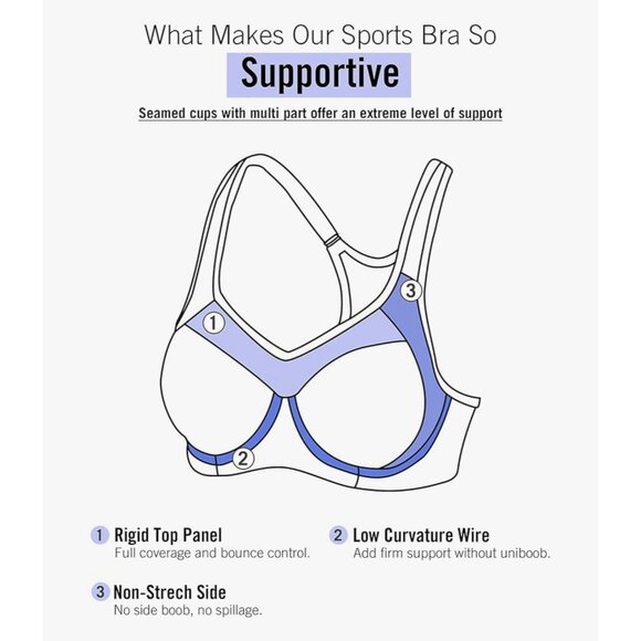 Syrokan Sport Bra 34B Brick A233 High Impact Racerback Moisture Wicking - Picture 3 of 5